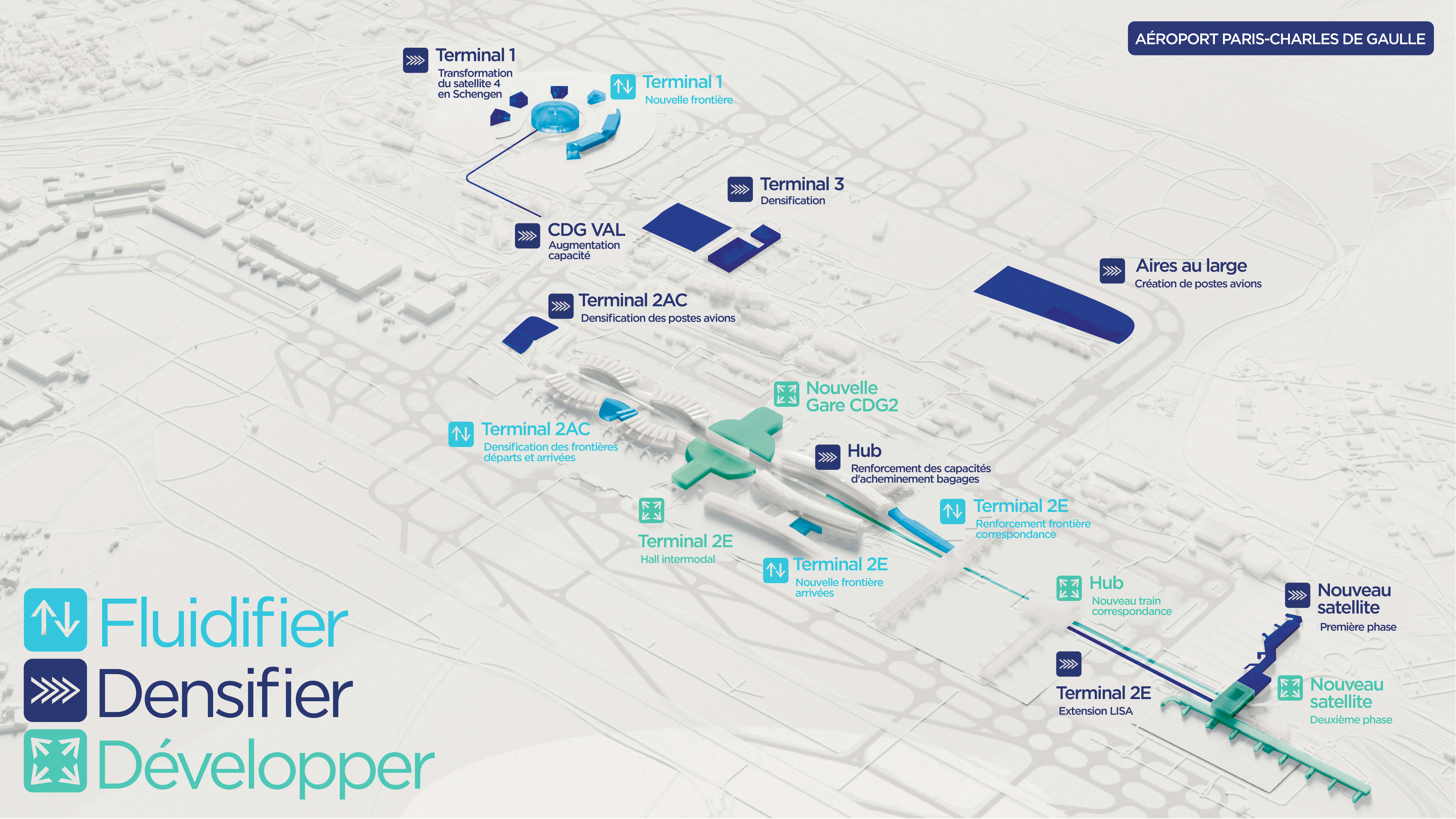 Overview of infrastructure projects at Paris-CDG