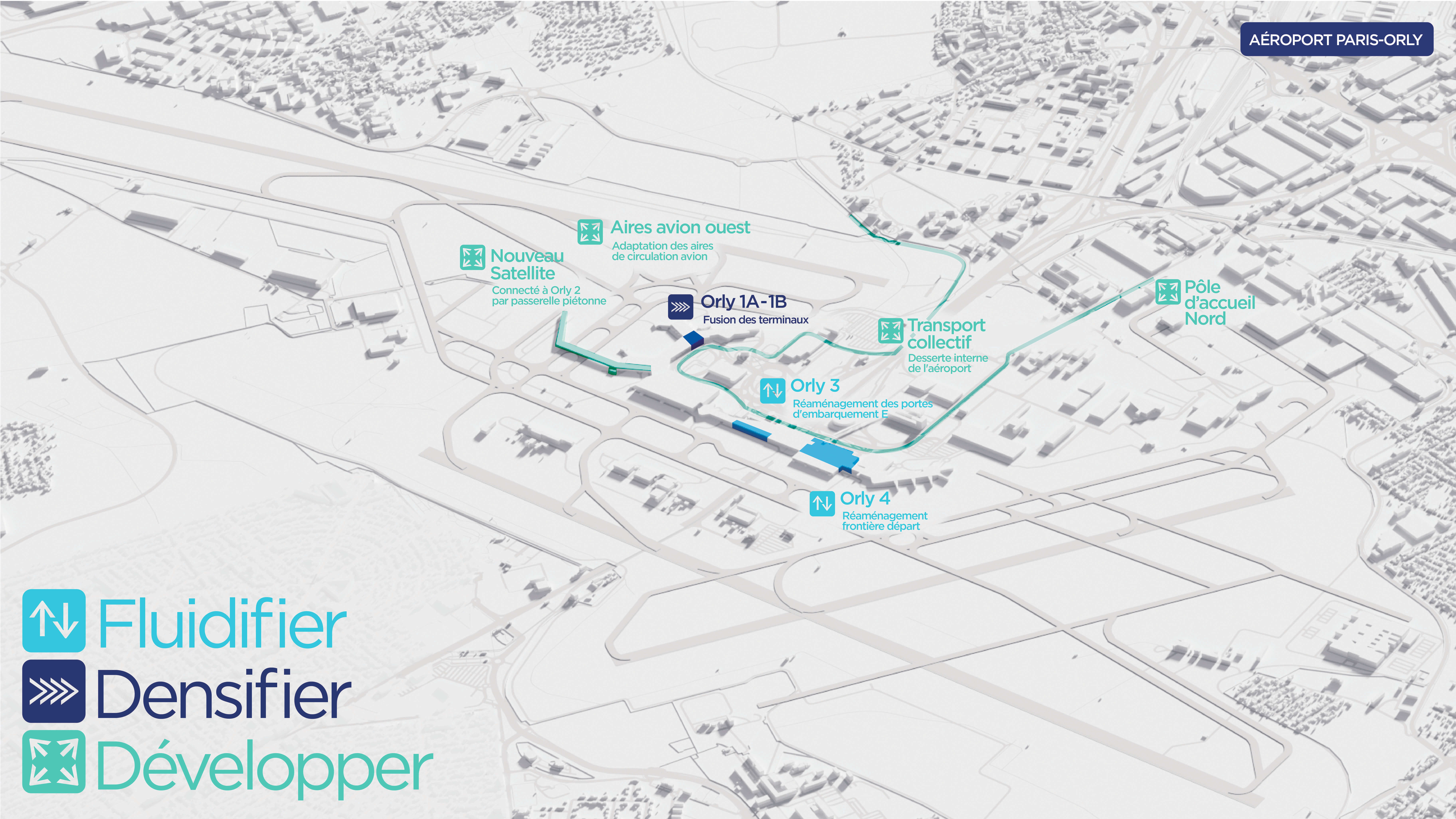 Overview of infrastructure projects at Paris-Orly